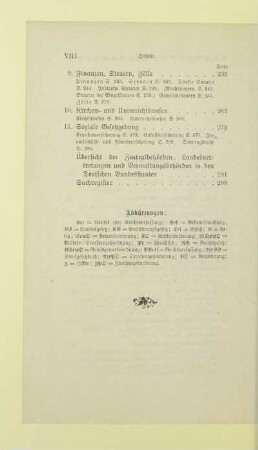 Abkürzungen