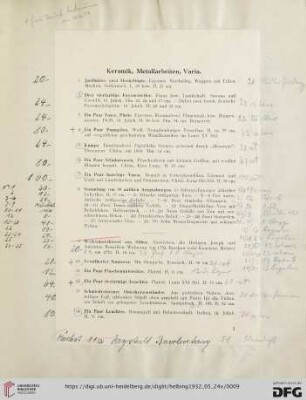 Keramik, Metallarbeiten, Varia (Nr. 1-34)