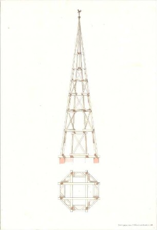Thiersch, August ; Studienarbeiten - Konstruktion (Ansichten)