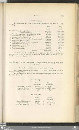 Die Thätigkeit der russischen Telegraphenverwaltung von 1868 bis 1871
