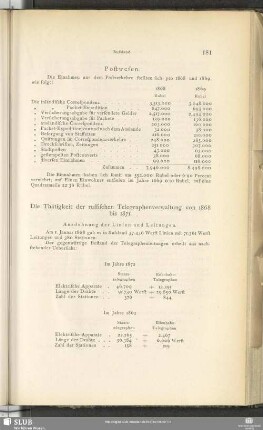 Die Thätigkeit der russischen Telegraphenverwaltung von 1868 bis 1871