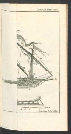 Tafel: Coupe de la Galère.
