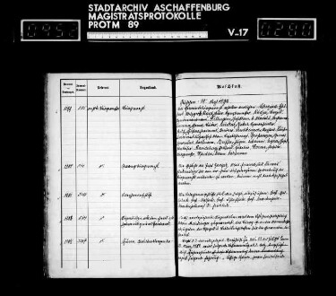 Jahrgang 1894