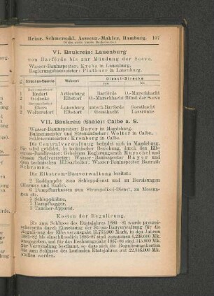 VI. Baukreis: Lauenburg