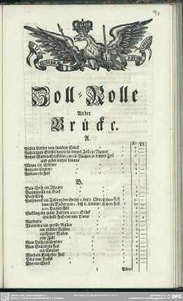 Zoll-Rolle An der Brücke