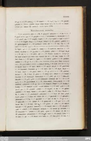 Maccabaeorum secundus