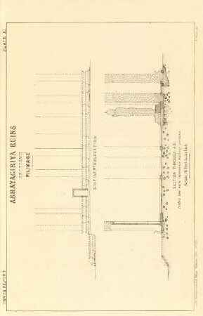 Plate XI. Abhayagiriya ruins. Section II. Pilima-gé. Side (north) elevation. Section through A. B.