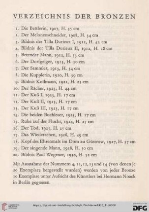 Verzeichnis der Bronzen (Nr. 1-20)