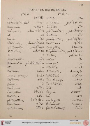 Papyrus 103 de Berlin