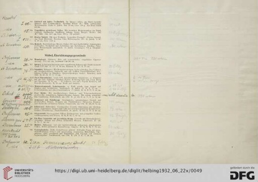 Möbel, Einrichtungsgegenstände (Nr. 316-350)