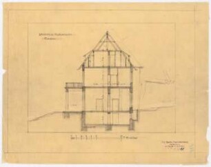 Landhaus Wolf Wertheim, Berlin-Kladow: Querschnitt 1:100