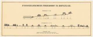 Friedhof, Bunzlau: Geländeprofile 1:500