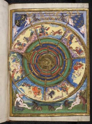 Astrolabium mit drehbarer Scheibe zur Bestimmung der Planetenstunden; Putten als Wappenhalter: Wappenschilde Pfalz und Bayern; zwei sitzende nackte Frauen mit Einhorn und Hirsch in einer von Tieren bevölkerter Landschaft