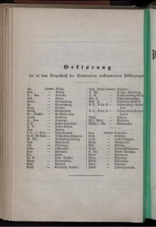 Erklärung der in dem Verzeichniß der Studirenden vorkommenden Abkürzungen.