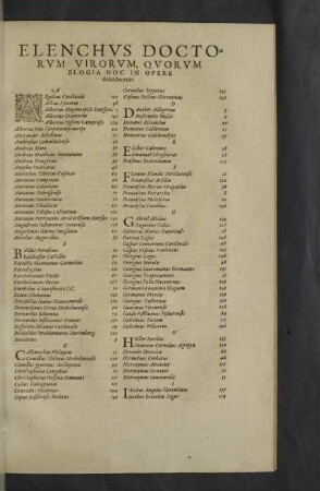 Elenchus Doctorum Virorum