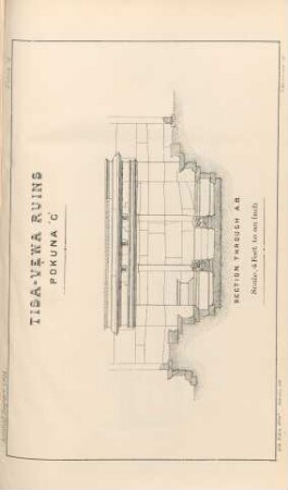 Plate "G". Tisa-Vewa Ruins. Pokunas "C". Section through A.B.