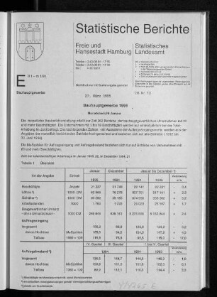Bauhauptgewerbe 1995 Monatsübersicht Januar : Lfd. Nr. 12