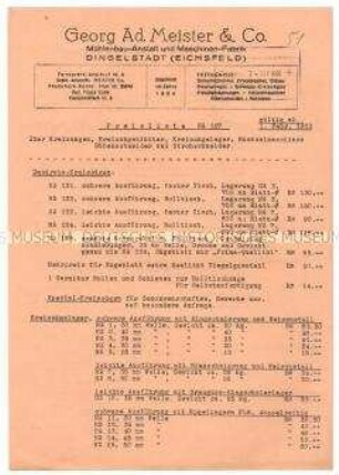 Preisliste Nr. 127 über Kreissägen, Strohschneider, Häckselmaschinen und Rübenschneider