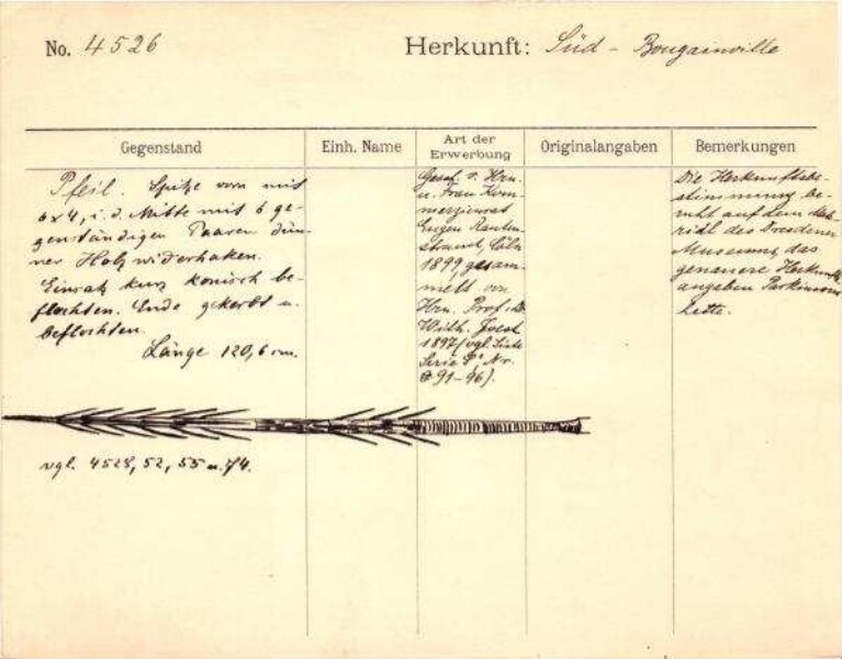 This is a digitised version of a historical document. It reflects the context in which it was created and does not meet today's standards for language that is aware of history and diversity.