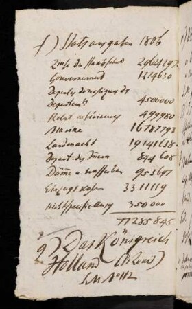 208v-212r, May, Julius, December: Königreich Holland