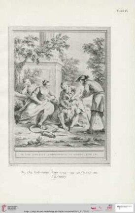 Tafel IV