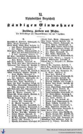 Alphabetisches Verzeichniß der ständigen Einwohner.