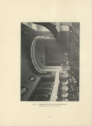 Abb. 71. Kammerlichtspiele Tauentzienstrasse. Zuschauerraum. Blick nach vorn