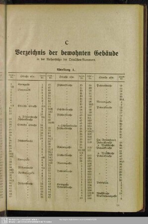 C Verzeichnis der bewohnten Gebäude in der Reihenfolge der Ortslisten-Nummern