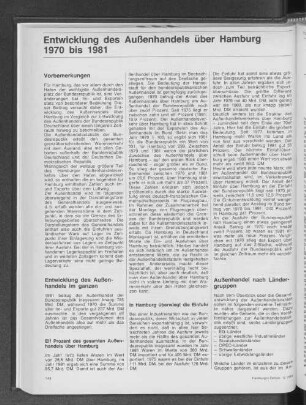 Entwicklung des Außenhandels über Hamburg 1970 bis 1981