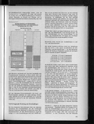 Schaubild 7: Wohnbevölkerung und Erwerbstätige nach Wirtschaftsbereichen und nach Geschlecht in Hamburg am 27.5.1970