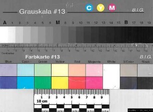 Schulvorstand der gewerblichen Berufsschulen.
