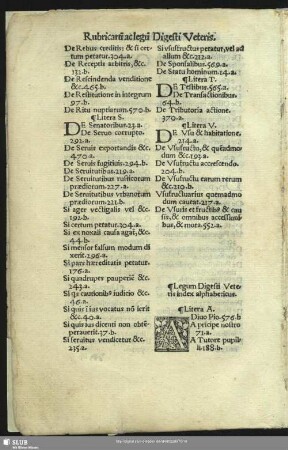 Legum Digesti Veteris Index alphabeticus