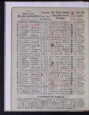 1779. Allgemeiner Reichs-Calender. Augustus.