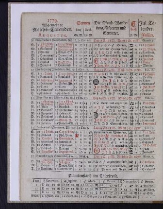1779. Allgemeiner Reichs-Calender. Augustus.