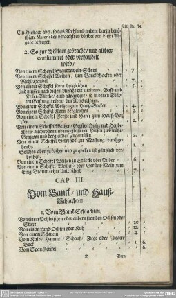 Cap. III. Vom Banck- und Hauß-Schlachten
