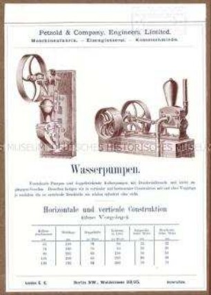 Wasserpumpen