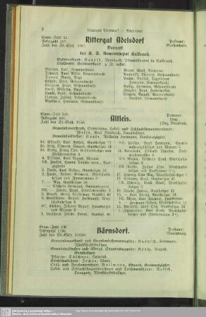 Rittergut Adelsdorf