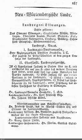 Beamte in Neuwürttemberg