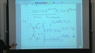 9. Diagrams for light-atom interactions