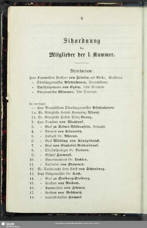 Sitzordnung der Mitglieder der I. Kammer