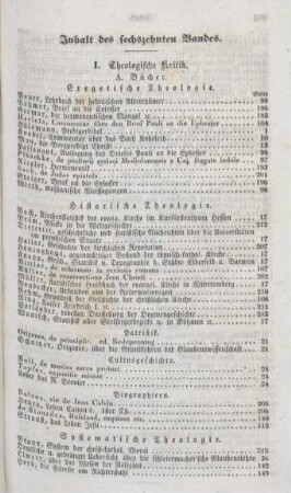 283-285 Inhaltsverzeichnis