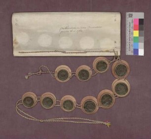 Testament des Basler Bischofs Johann Konrad von Reinach-Hirtzbach.