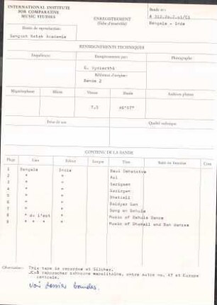 India / Bengale