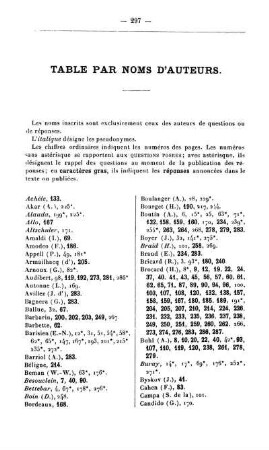 Table par noms d'auteurs.