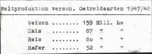 Weltproduktion versch. Getreidearten