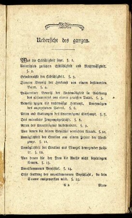 Uebersicht des ganzen.