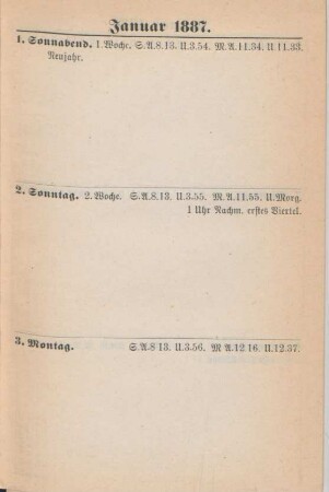 Januar-Dezember 1887