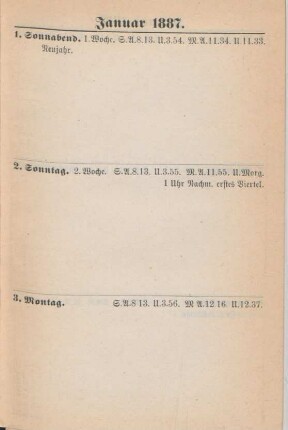 Januar-Dezember 1887