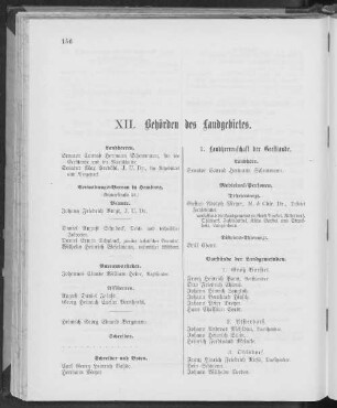 XII. Behörden des Landgebietes.