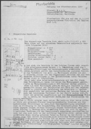 Korb: Pfarrbericht 1957